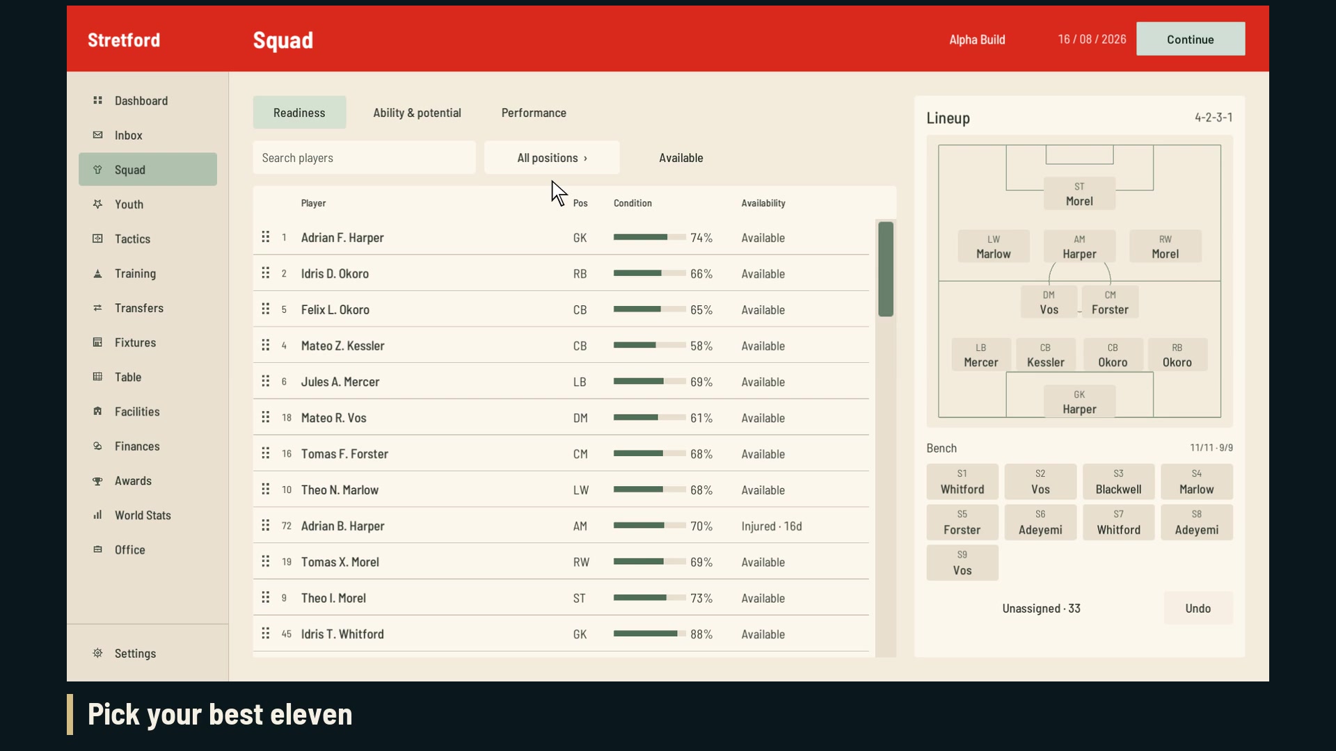 Stretford squad readiness with player condition, a complete eleven-player lineup and nine filled substitute slots